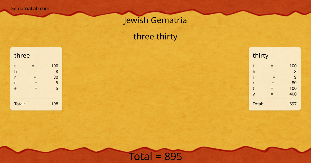 three thirty in jewish Gematria
